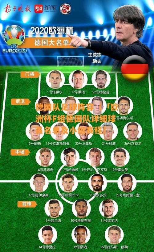 德国2012欧洲杯名单（德国2012年欧洲杯阵容）