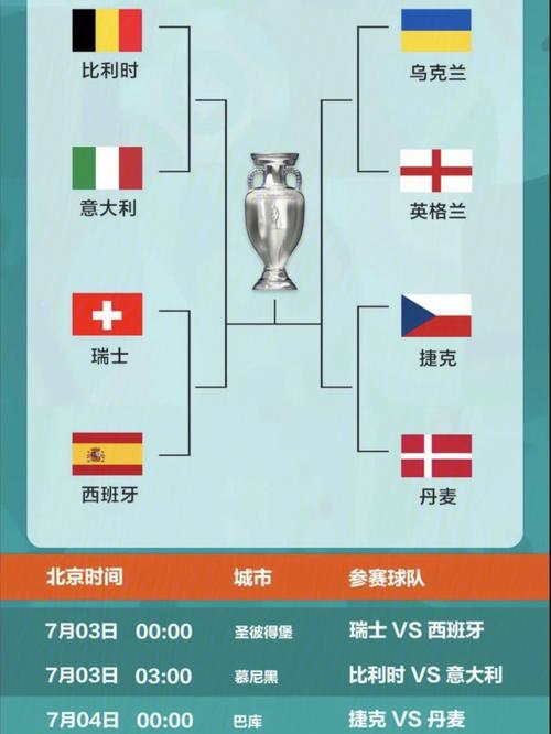明日欧洲杯分析图（明日欧洲杯比分预测分析）