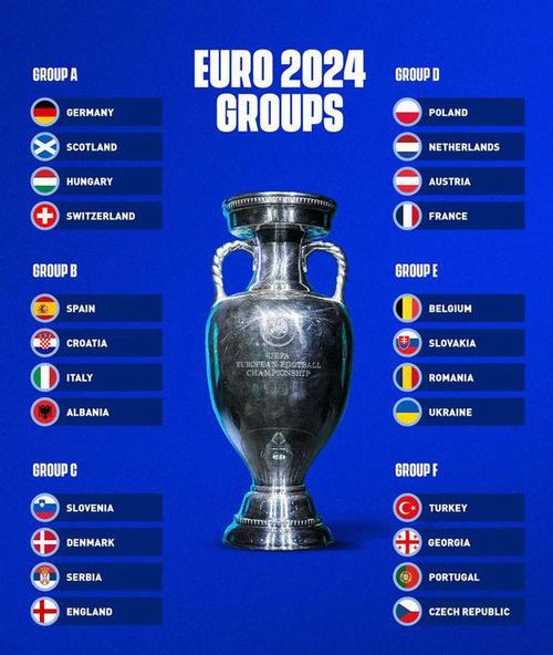 欧洲杯门票购买明细（欧洲杯门票一般多少钱）