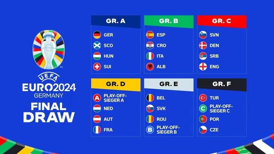 欧洲杯2024在哪举行（2024欧洲杯百度百科）