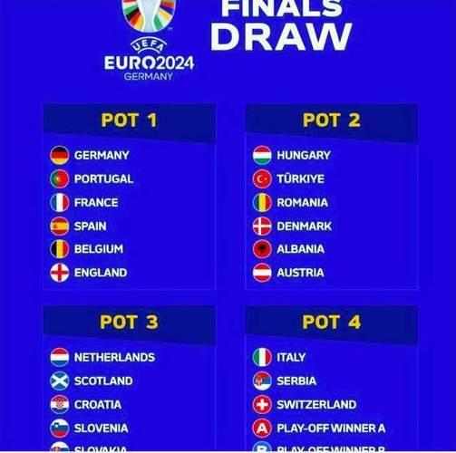 欧洲杯没有哪些强队（欧洲杯2021哪支强队没参加）